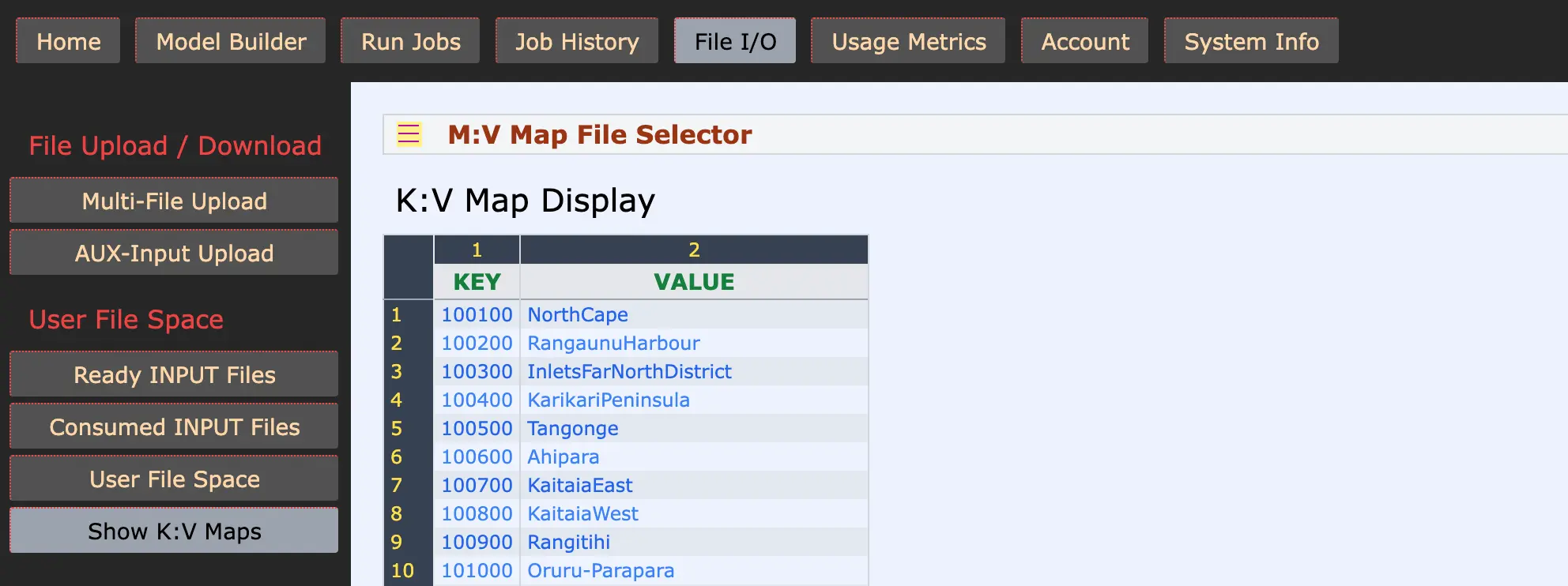 File IO Page - Key Value Map Pagelet