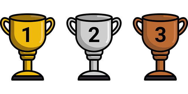Gold, Silver, Bronze Cups convey Subscriber Tiers